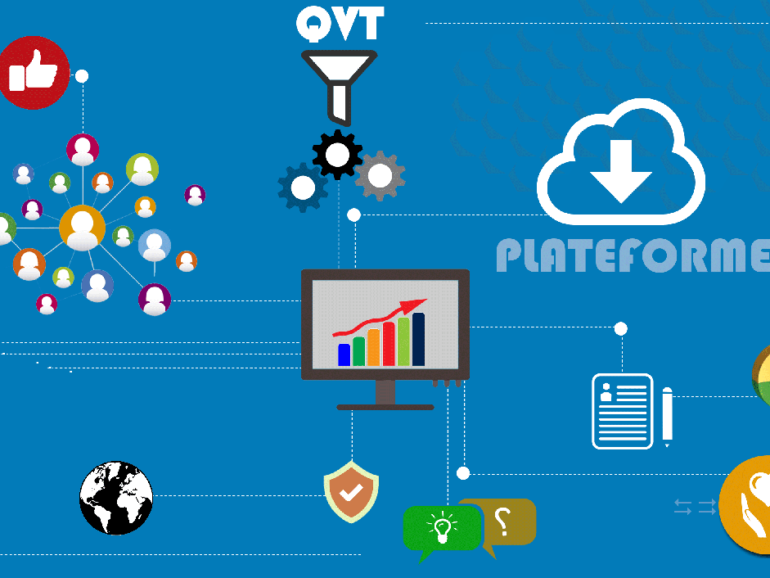 Les meilleures plateformes digitales QVT – RH, CHSCT