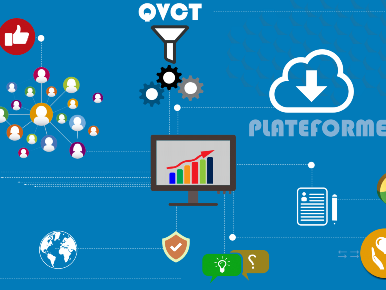 QVCT Qualité de Vie et Conditions de Travail